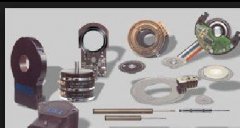 美國BEI DUNCAN位移傳感器