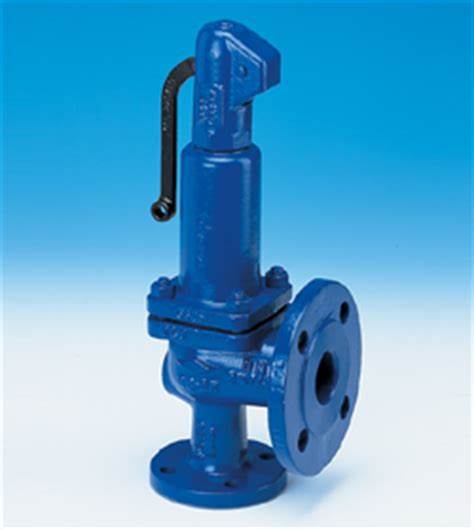 德國Wagner Armaturen安*閥