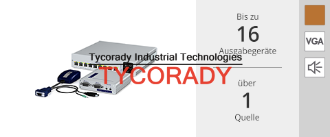 德國(guó)Guntermann & Drunck 通訊模塊